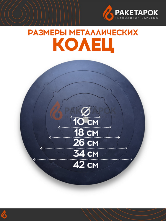 Плита стальная с 5-ю кольцами, сталь 5мм, для печи под казан 375-410мм